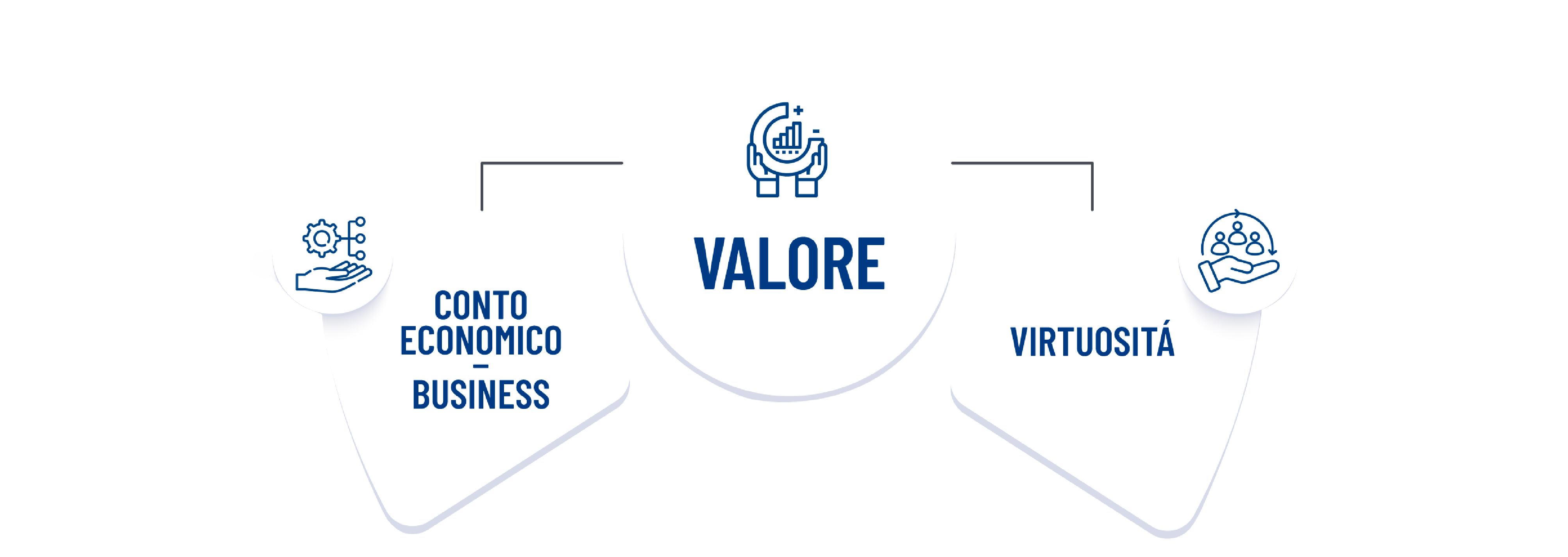valore-certificazione-esg