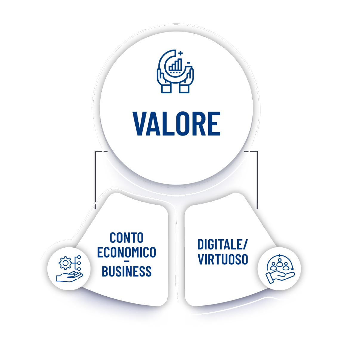 valore-mobile