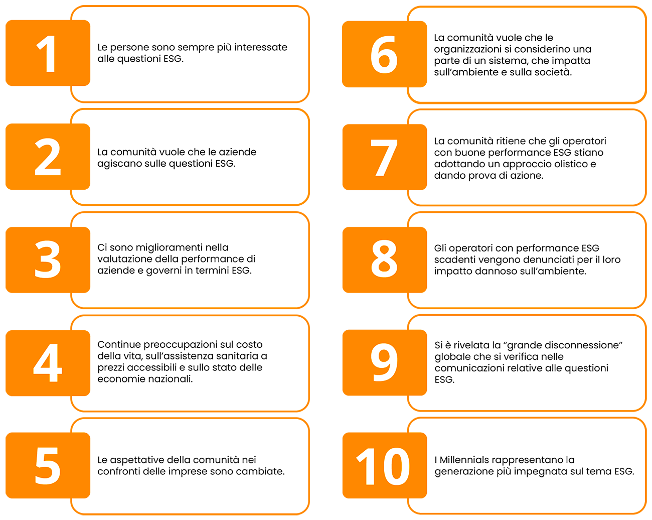 principali-risultati