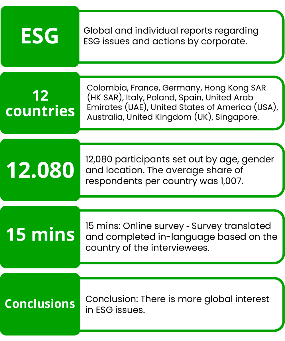 La-certificazione-ESG-en